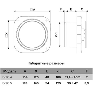 Вентилятор ERA DISC 4 BB